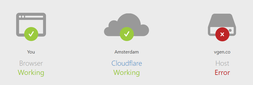 Rin ☕️ Live2D @ Cranell Atelier | VGEN OPEN tweet media