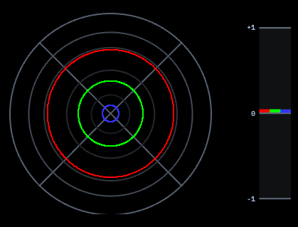 _iicaras's tweet photo. Yesterday, I watched a clip from @Au5music about creating a stereo sub with non-beating mono sum using a phase difference of π/2 between each side. I realised Bitwig has a Hilbert transform module *natively*, so I built myself a quick "Hilbert Widener" patch. 😋 https://t.co/9DOM8XxPN4