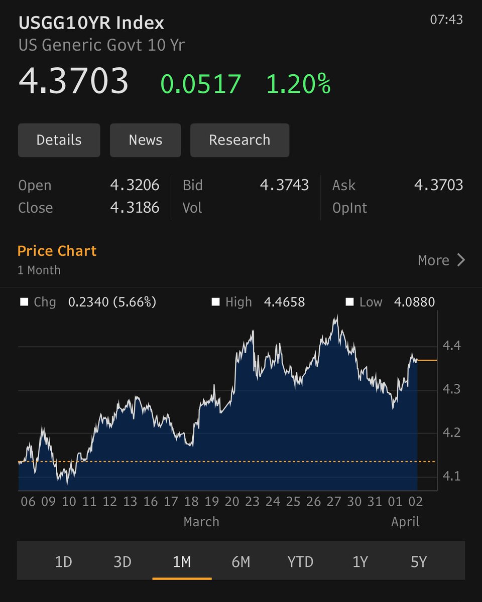 James E. Thorne tweet media