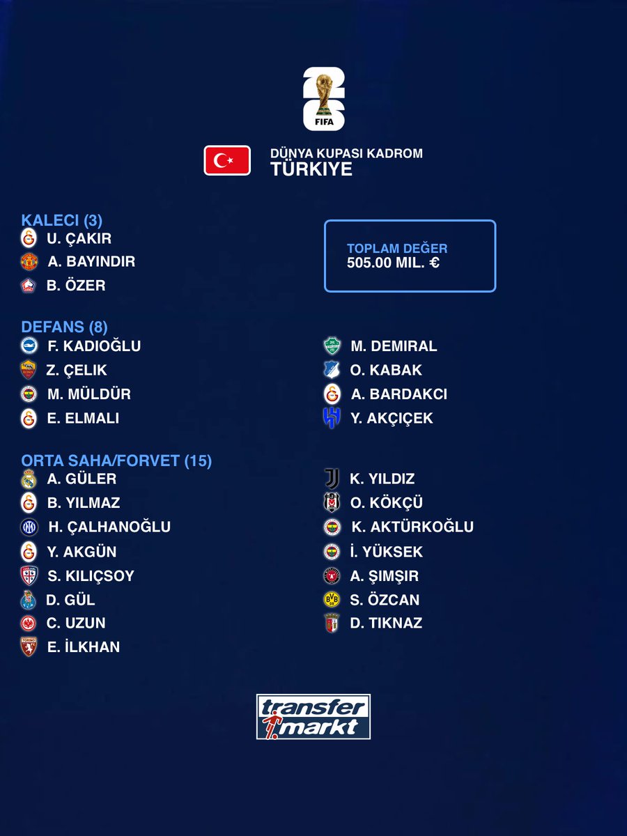 Emirhan 🏴󠁧󠁢󠁥󠁮󠁧󠁿 tweet media