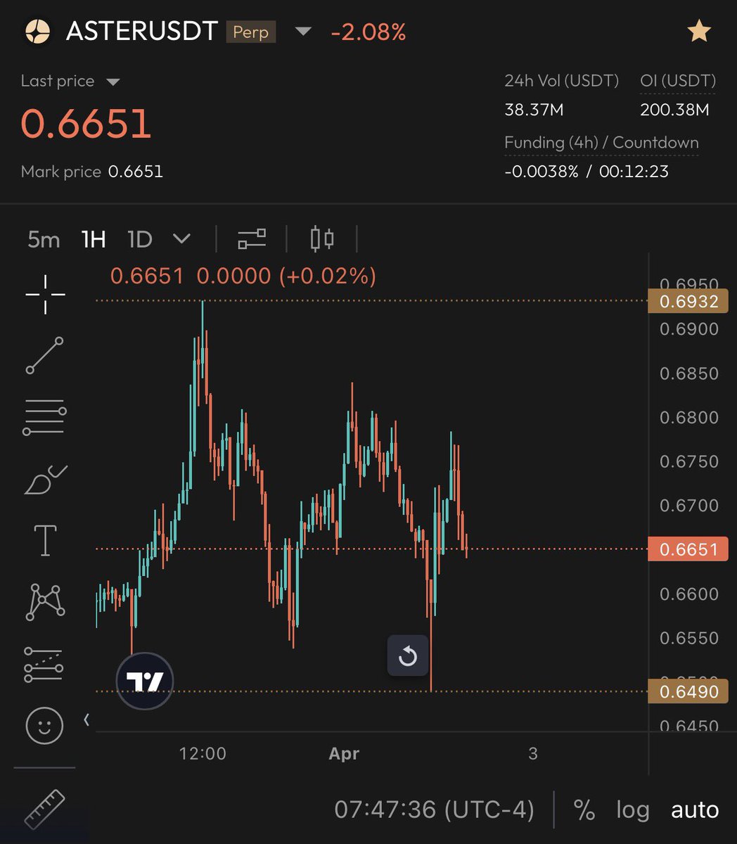 Hunter 🥷 tweet media