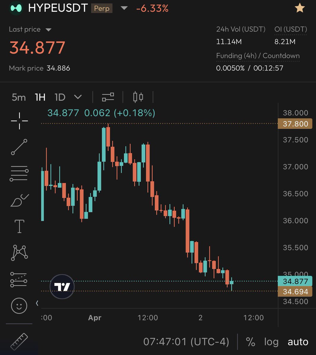 Hunter 🥷 tweet media