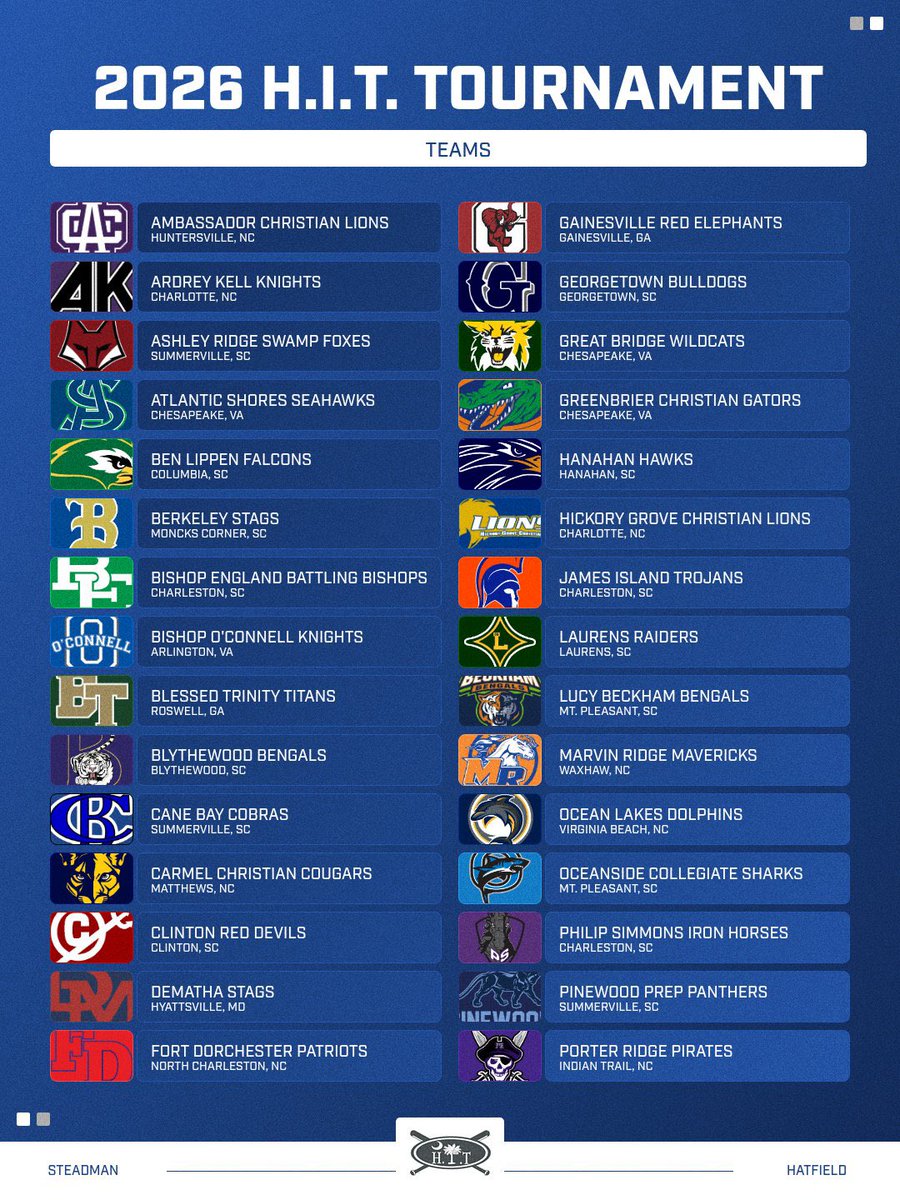 BaseballHanahan's tweet photo. Announcing the field for the 56th annual Hanahan Invitational Tournament. There will be 40 teams from 5 different states playing at 12 different sites across Charleston battling it out for the Hatfield and Steadman Division championships. https://t.co/juWRgE5OVy
