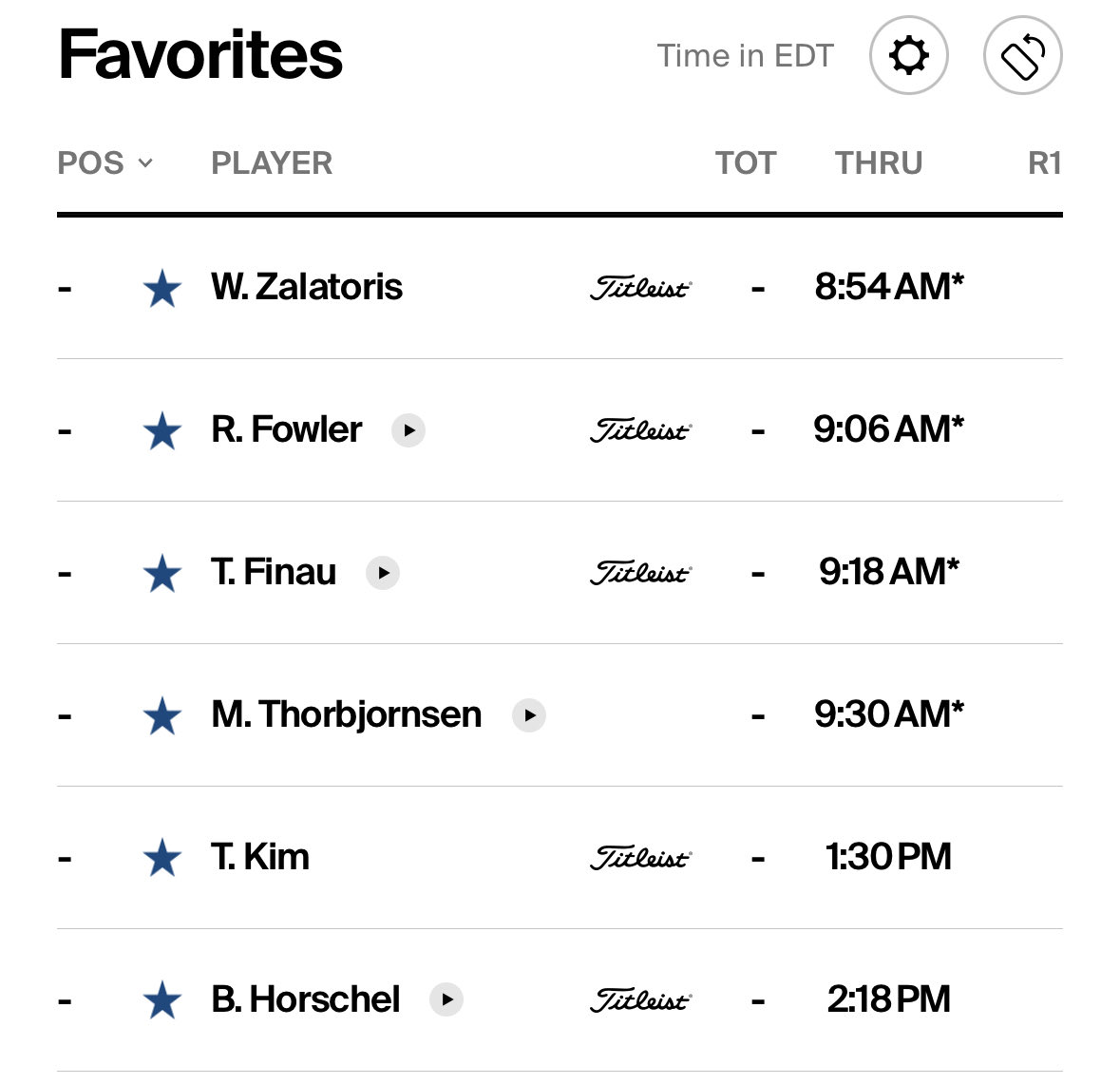Normal Dudes GC tweet media