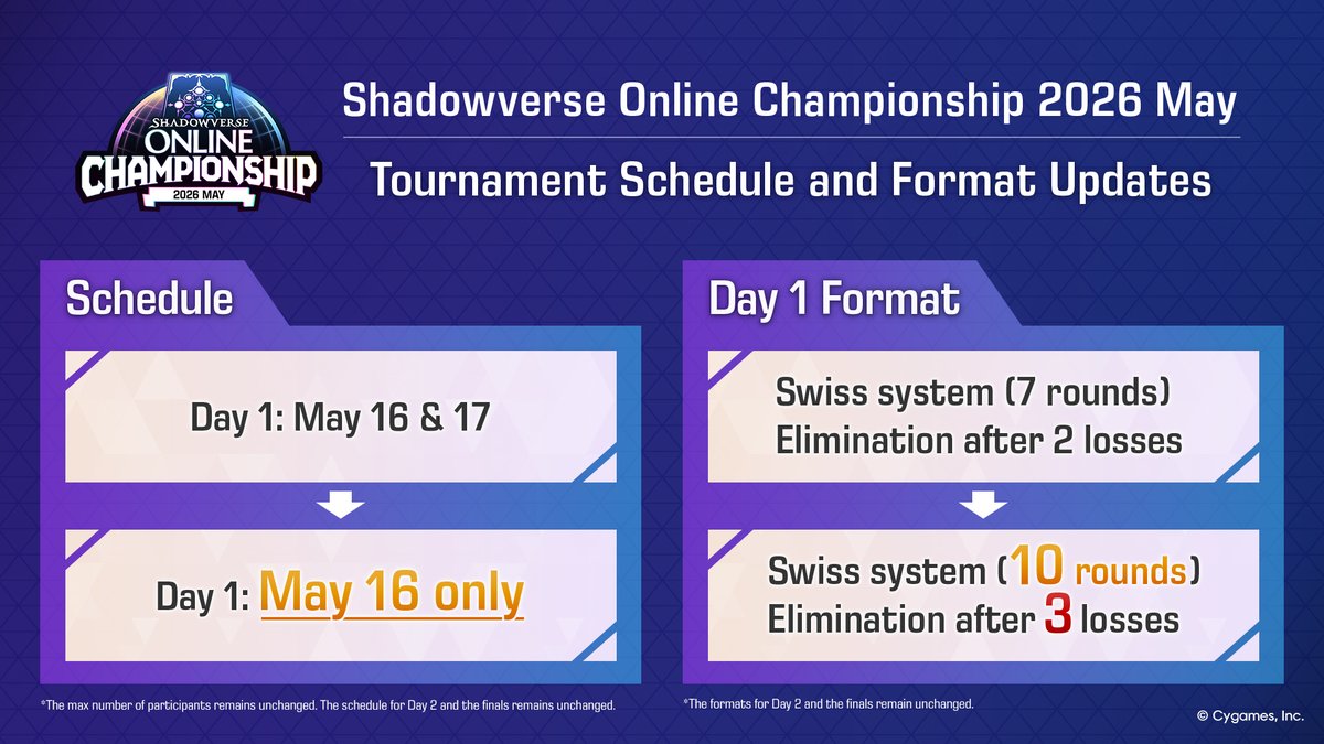 Shadowverse: Worlds Beyond tweet media