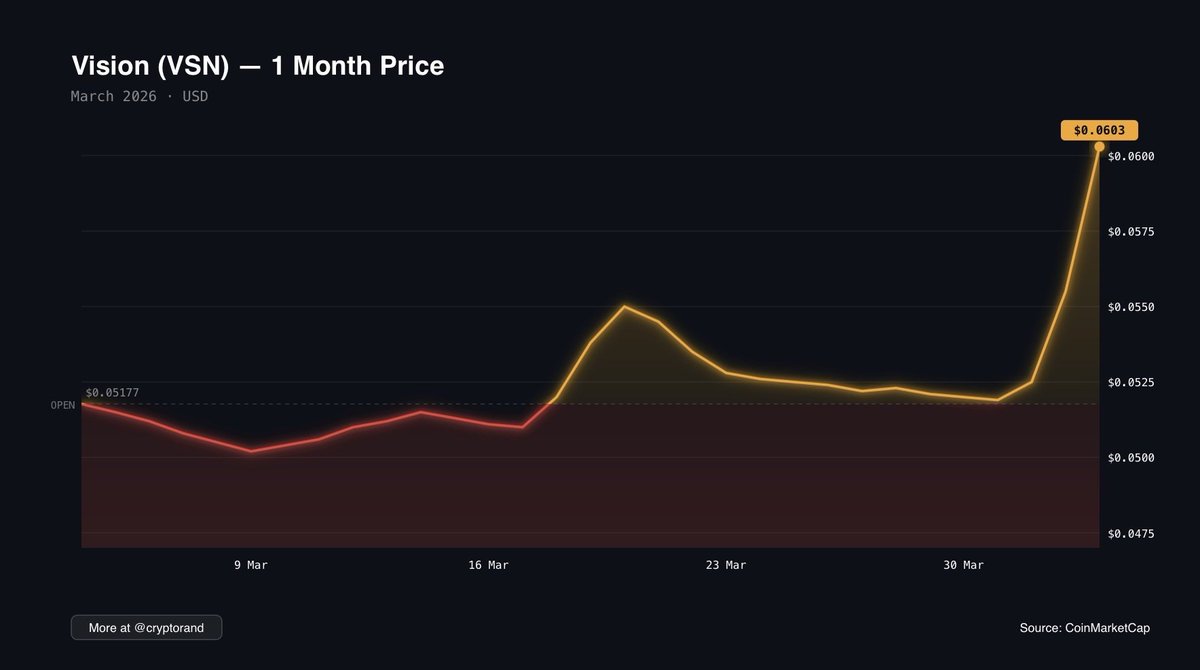 Rand Group tweet media