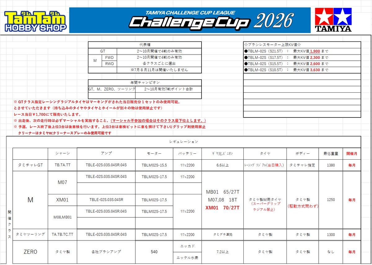 RC】4月5日（日）開催のタミチャレのエントリー本日が受付最終日です