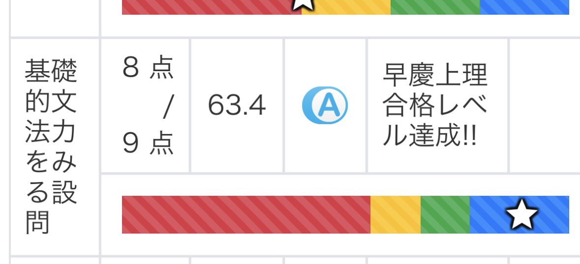 岩ピクミン tweet media