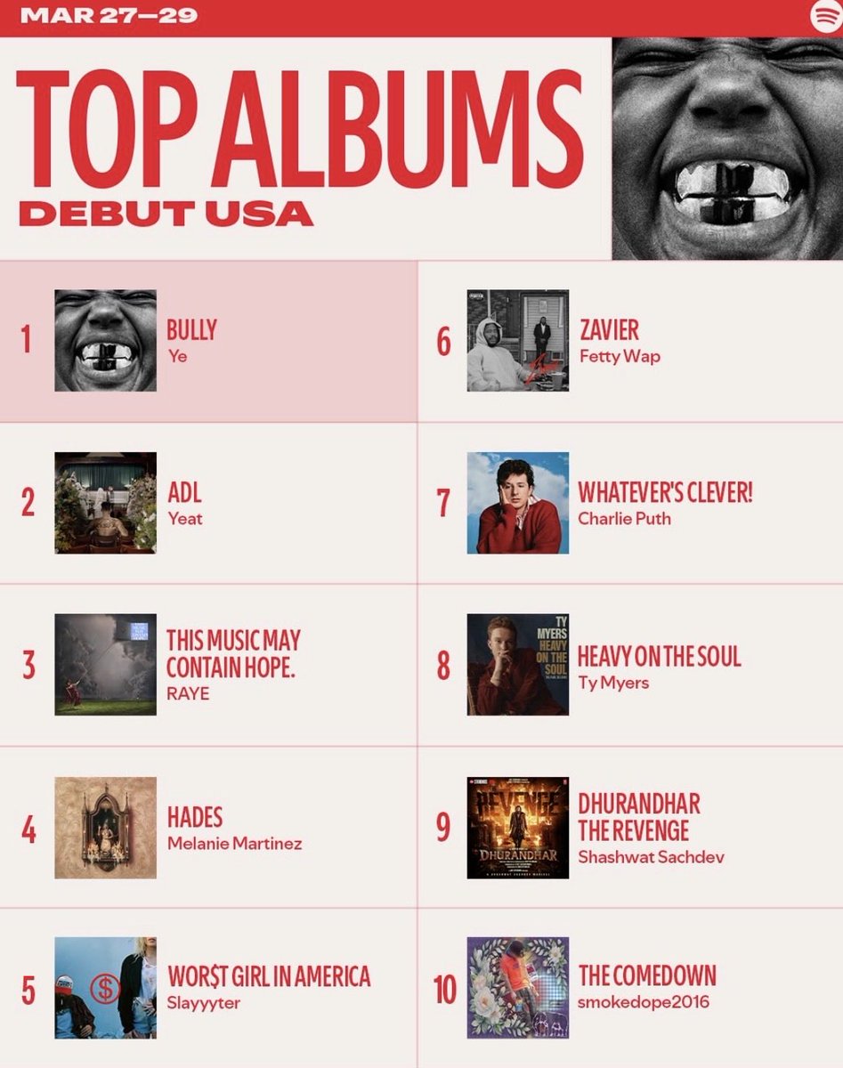 alphabet boy || melnator🤍🍼 tweet media