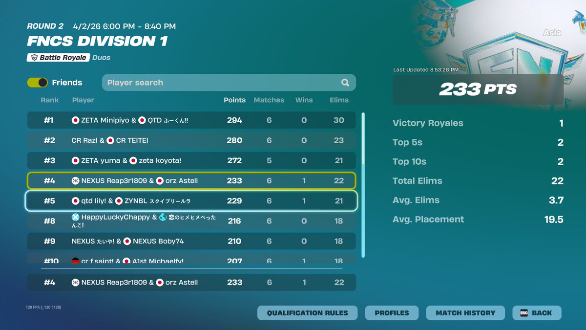 orz Astell tweet media