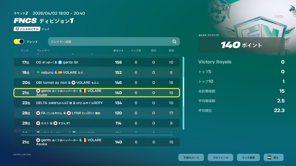 VOLARE あすかなんばーわん tweet media