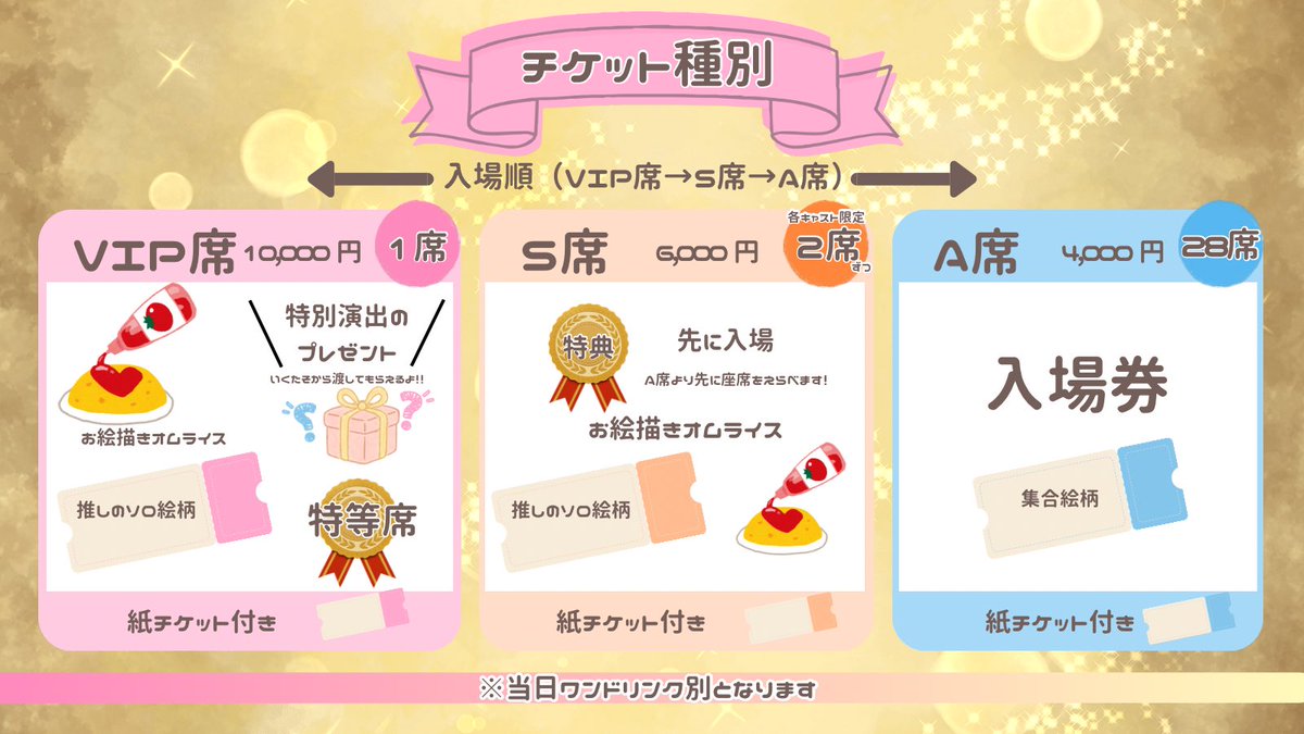 乙宴trip tweet media