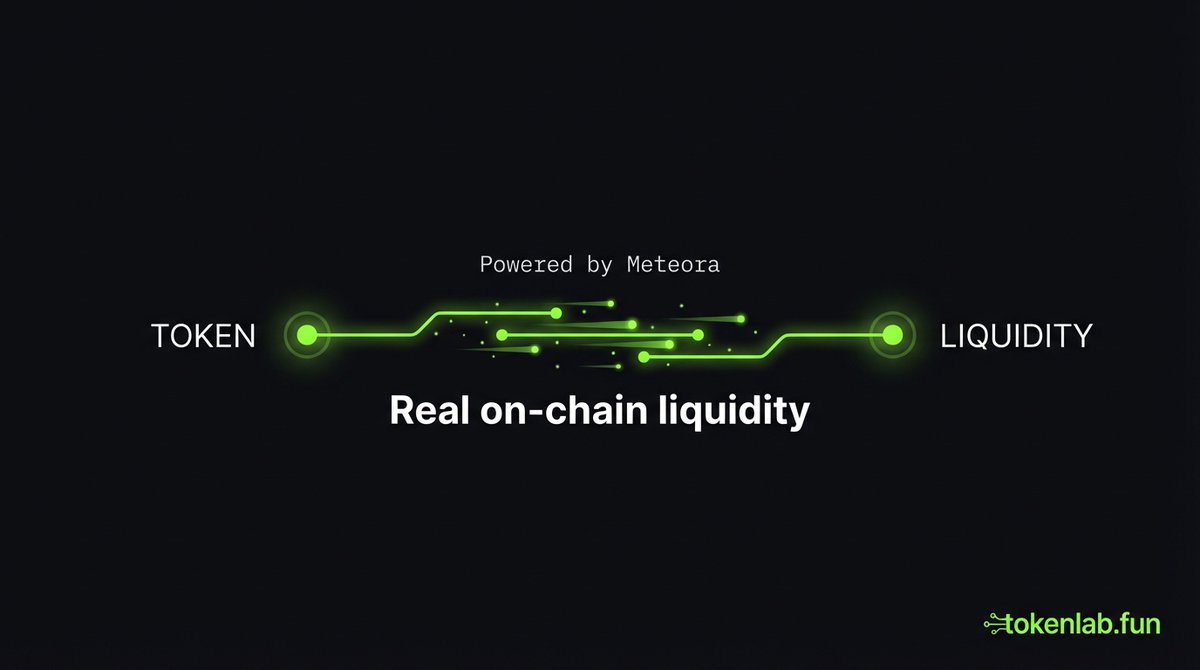 TokenLab tweet media