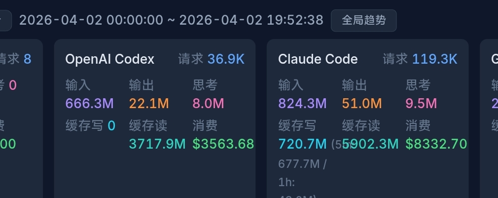 雪安随想 tweet media
