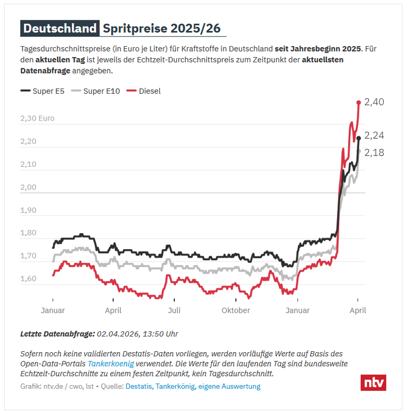 Künstliche Intelligenz tweet media