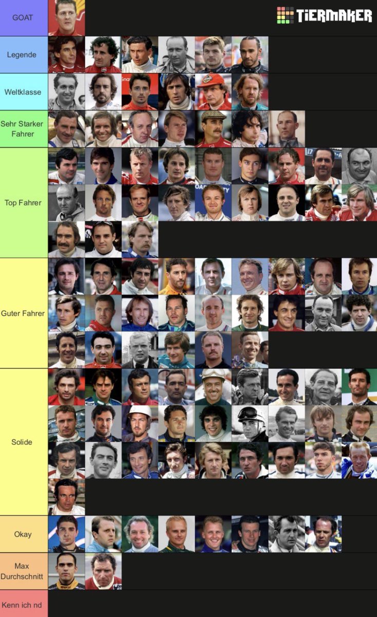 RodriiZalazar10 ✩ Alex Dunne SZN¹⁵ tweet media