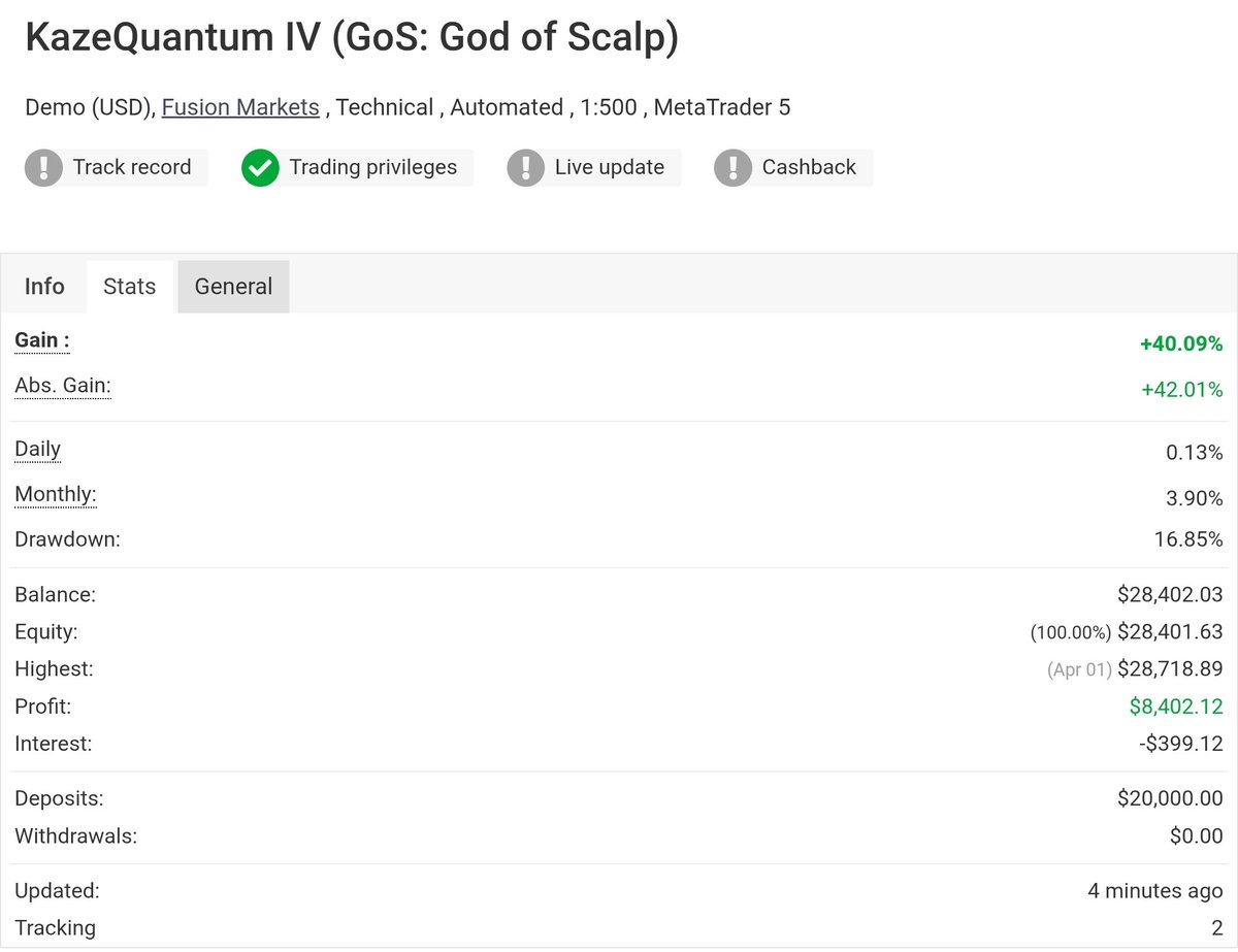 MarketEmotionsFX 📉 tweet media