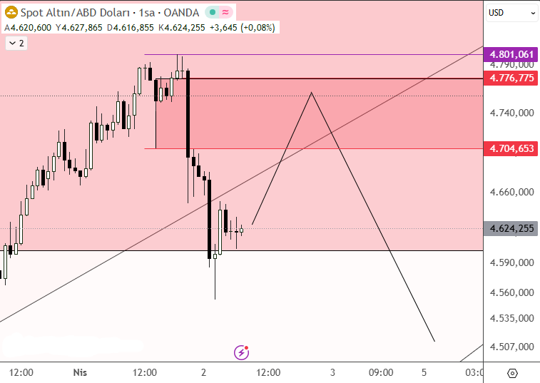 Ozan Cem Çakır(AB--) tweet media