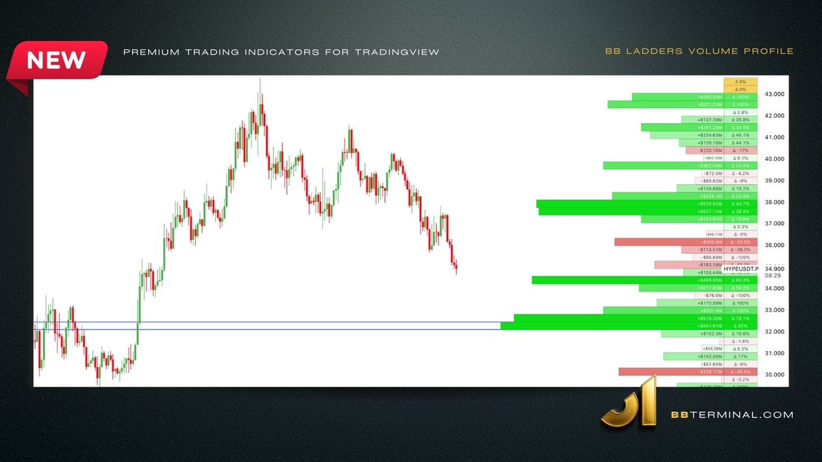 BB Terminal tweet media