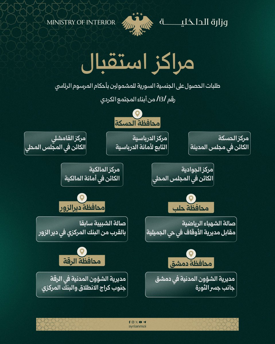 وزارة الداخلية السورية tweet media