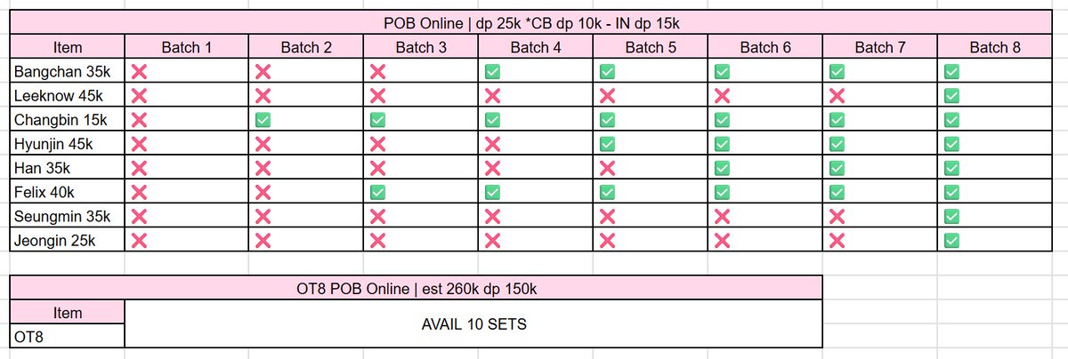bira ☯︎ mt after dm tweet media