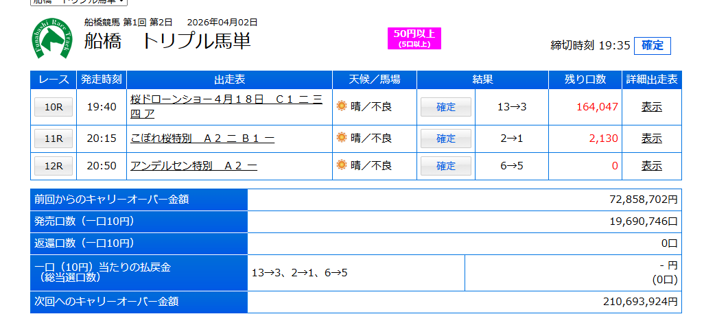 ゆうな tweet media