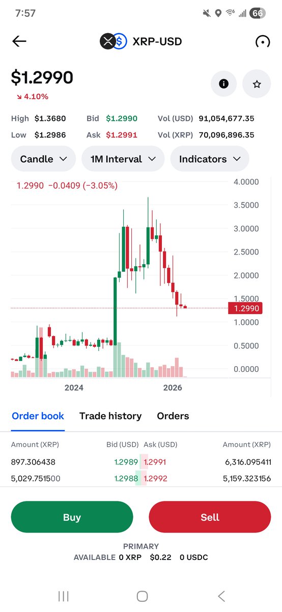 Lisa Prager tweet media