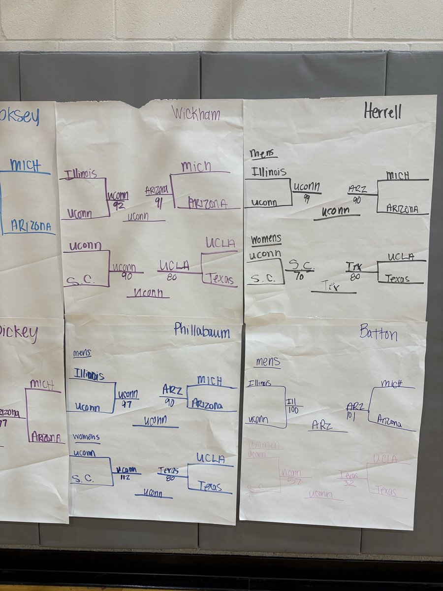 Mrs. Stevens tweet media