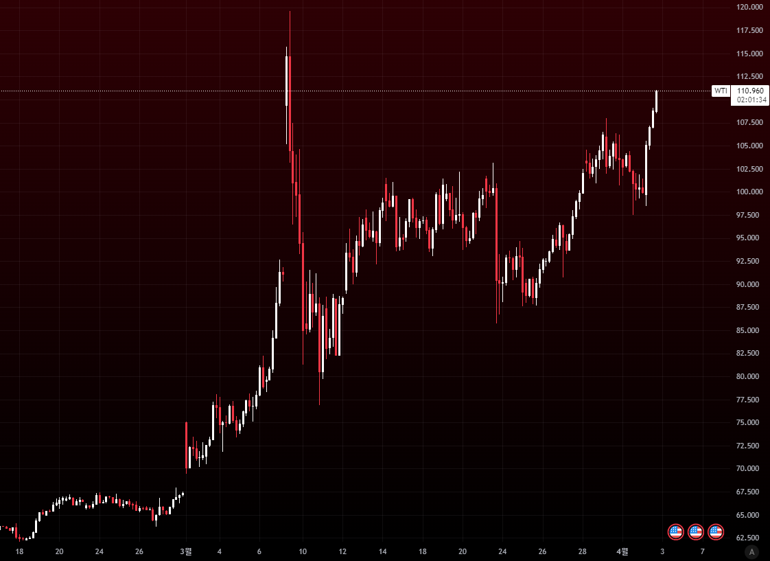 Crypto SunMoon(해달)🦅 tweet media