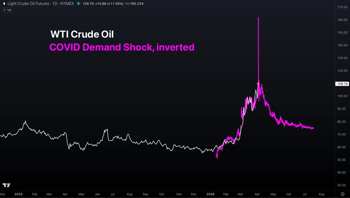 Robert (infra 🏛️⌛️) tweet media