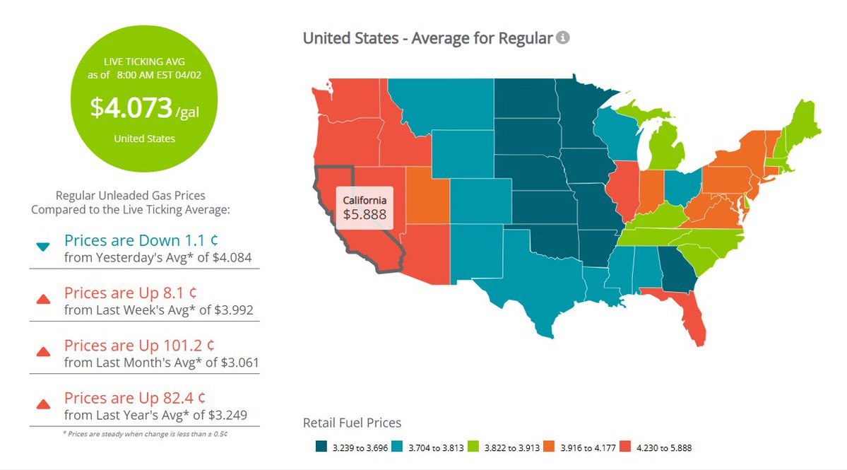 Mike Zaccardi, CFA, CMT 🍖 tweet media