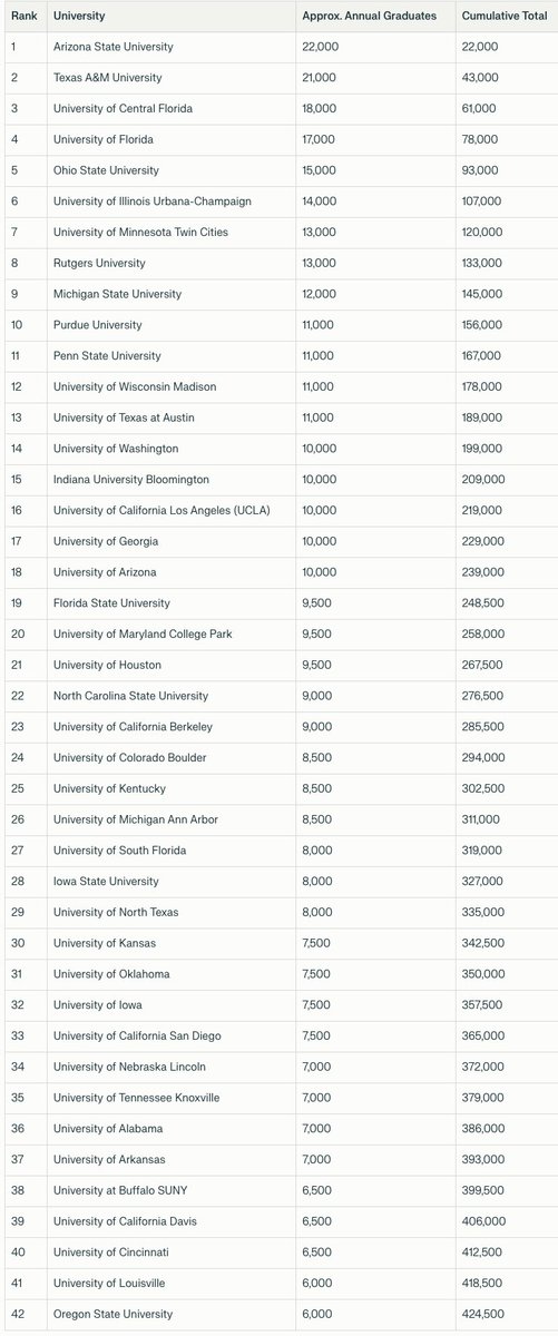 Vince Virga tweet media