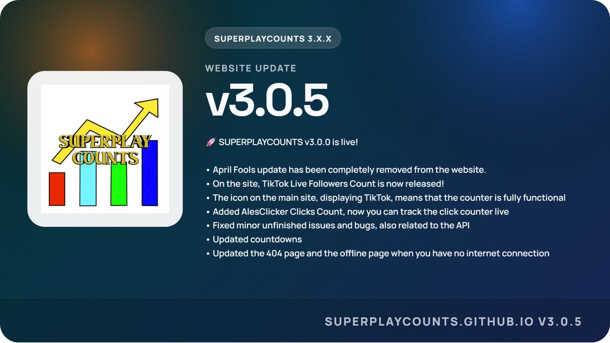 superplaycounts's tweet photo. New Update v3.0.5! https://t.co/hnch6CReLn