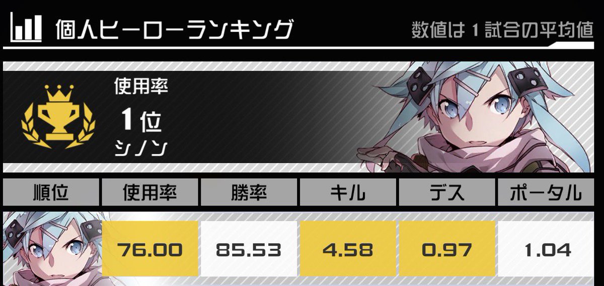 らんまる@白雪千夜・速水奏担当 tweet media