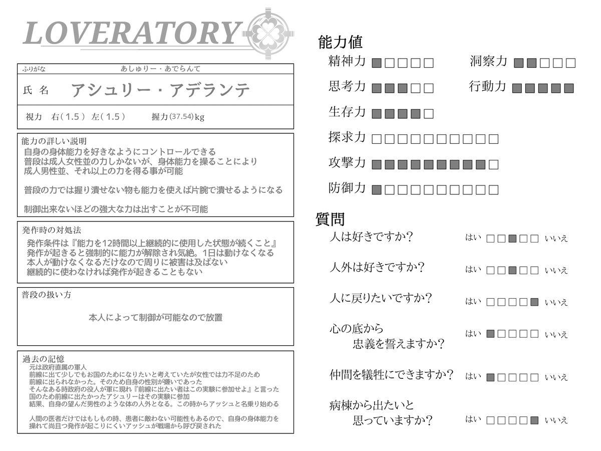 __LOVERATORY__'s tweet photo. ꕥ 裏CS
【階級】AUTHORITY
【コードネーム】アッシュ
【氏名】アシュリー・アデランテ https://t.co/6jabGkJxbl