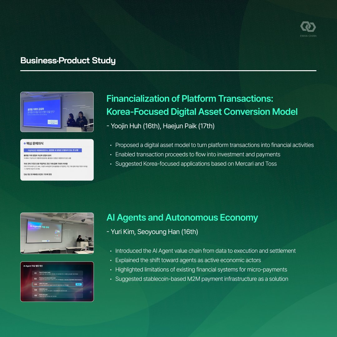 EWHA-CHAIN tweet media