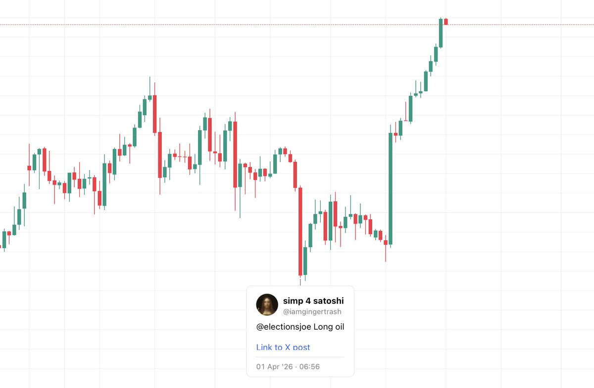 simp 4 satoshi tweet media