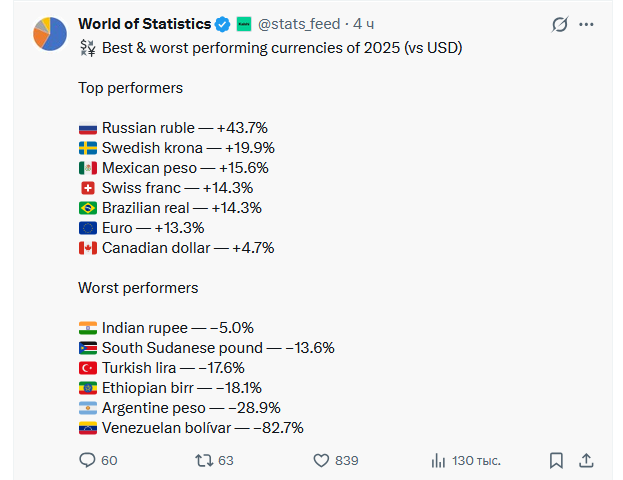 🇷🇺Vосторг Z🇷🇺 tweet media