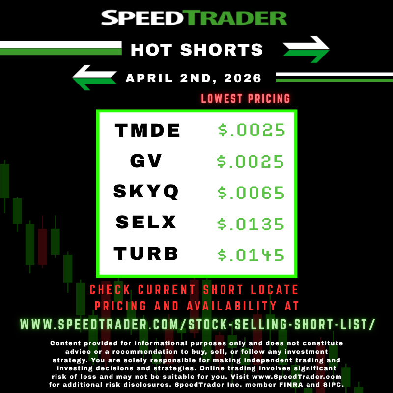 SpeedTrader tweet media