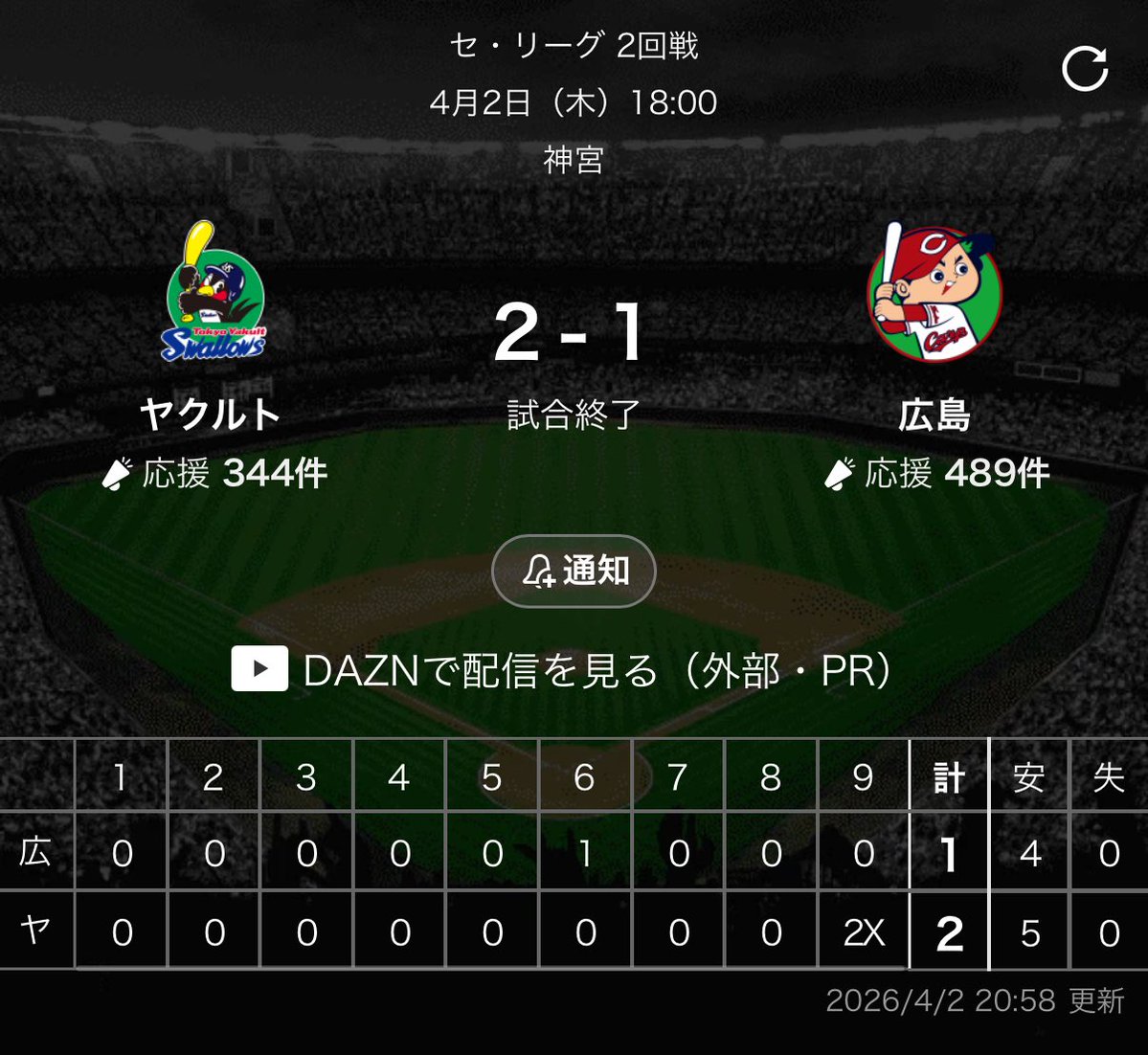 クラウド ユフィ tweet media