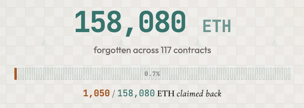 aaaaaaaaaaway tweet media