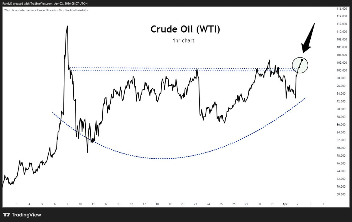 Randy Dunham tweet media