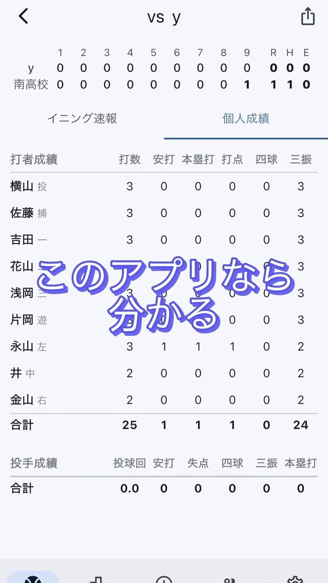 野球ログ tweet media