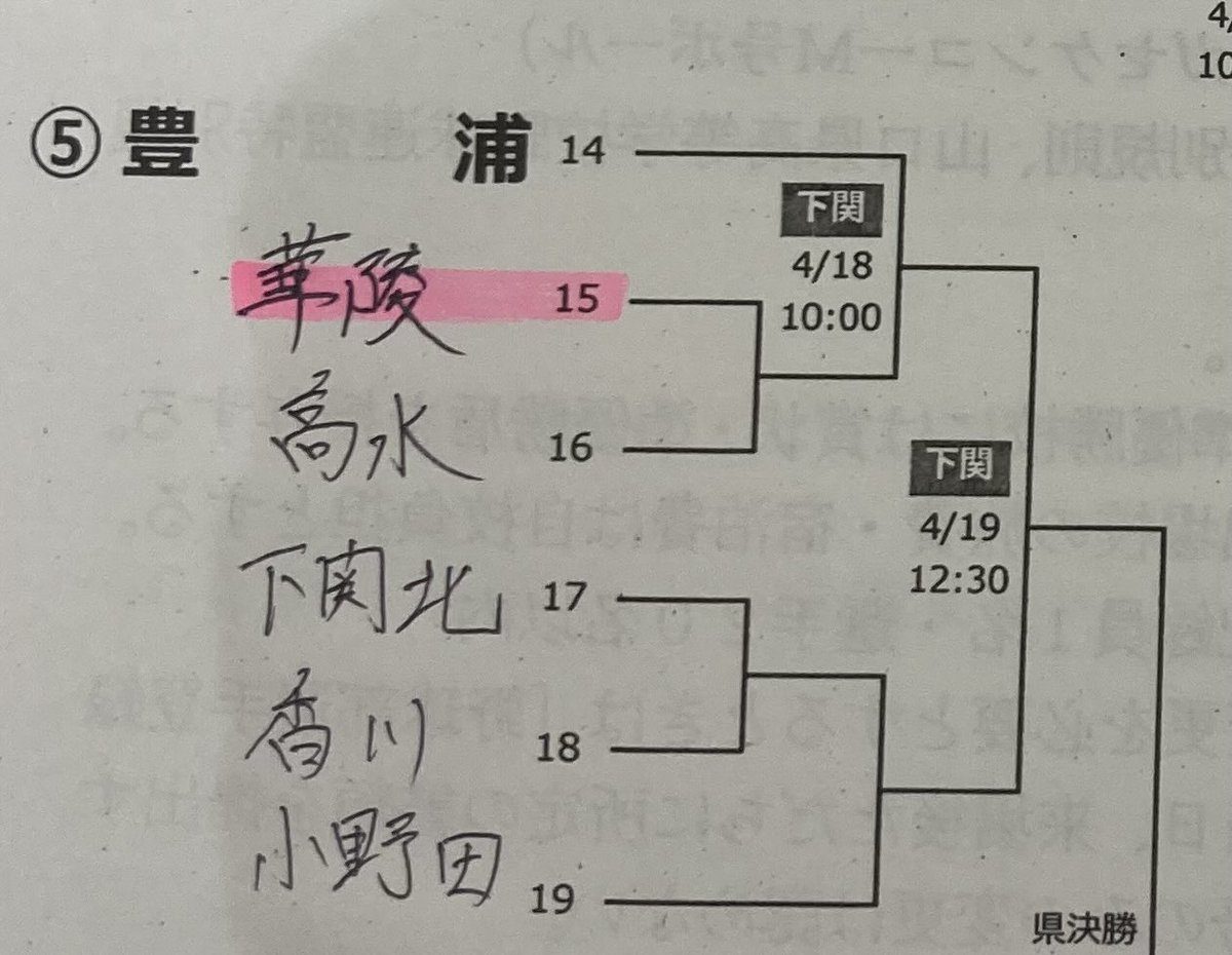 山口県立華陵高校野球部 (@BaseballKaryo) / Posts / X