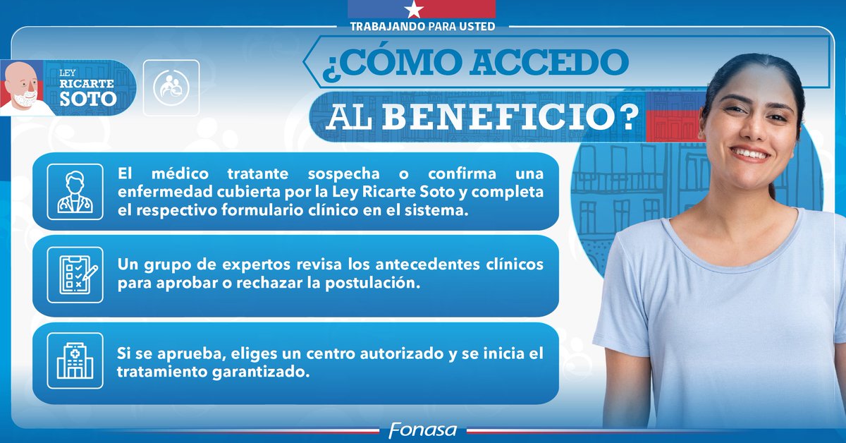 Fonasa - Fondo Nacional de Salud - Chile tweet media