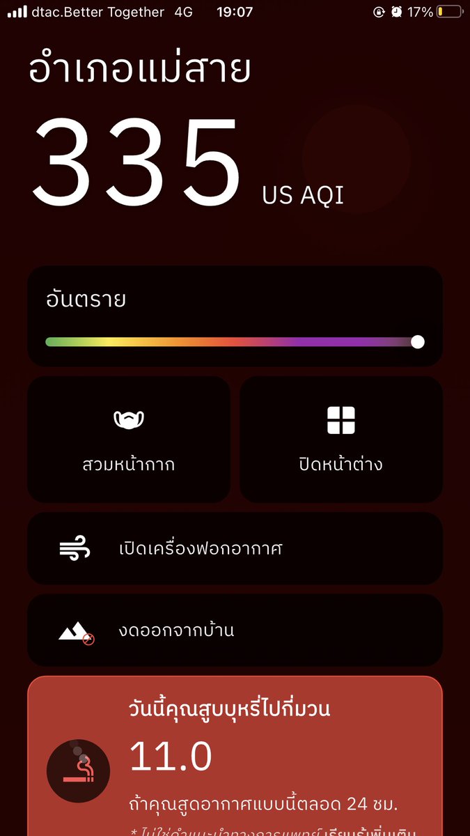 Airwareness คุณภาพอากาศ tweet media
