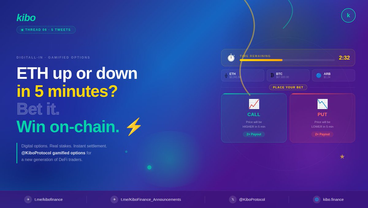 Kibo Finance tweet media