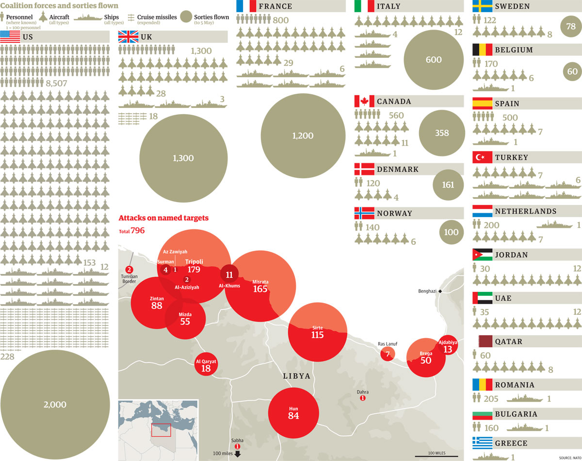 Mystik al-Sūdān tweet media