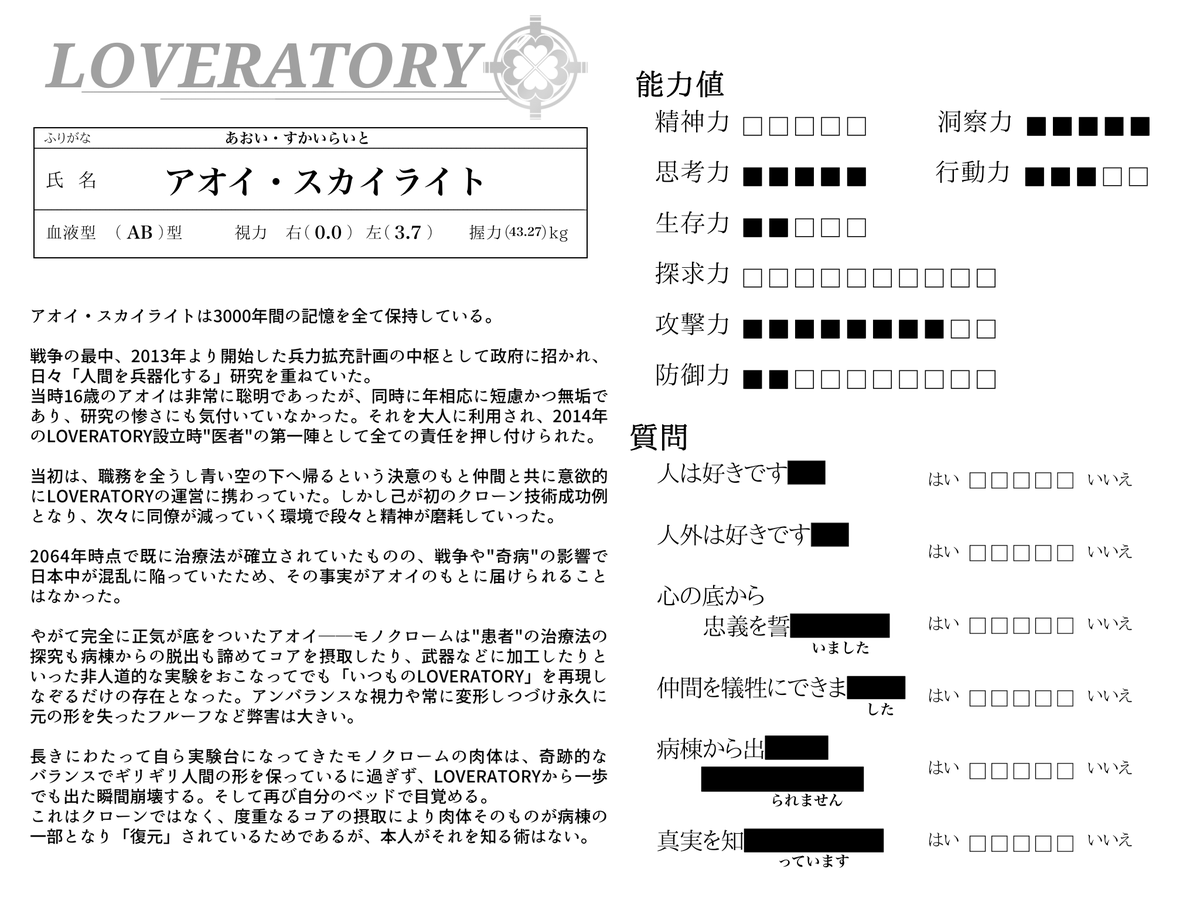 __LOVERATORY__'s tweet photo. ꕥ 裏CS
【階級】AUTHORITY
【コードネーム】モノクローム
【氏名】アオイ・スカイライト https://t.co/miSPrNAysn