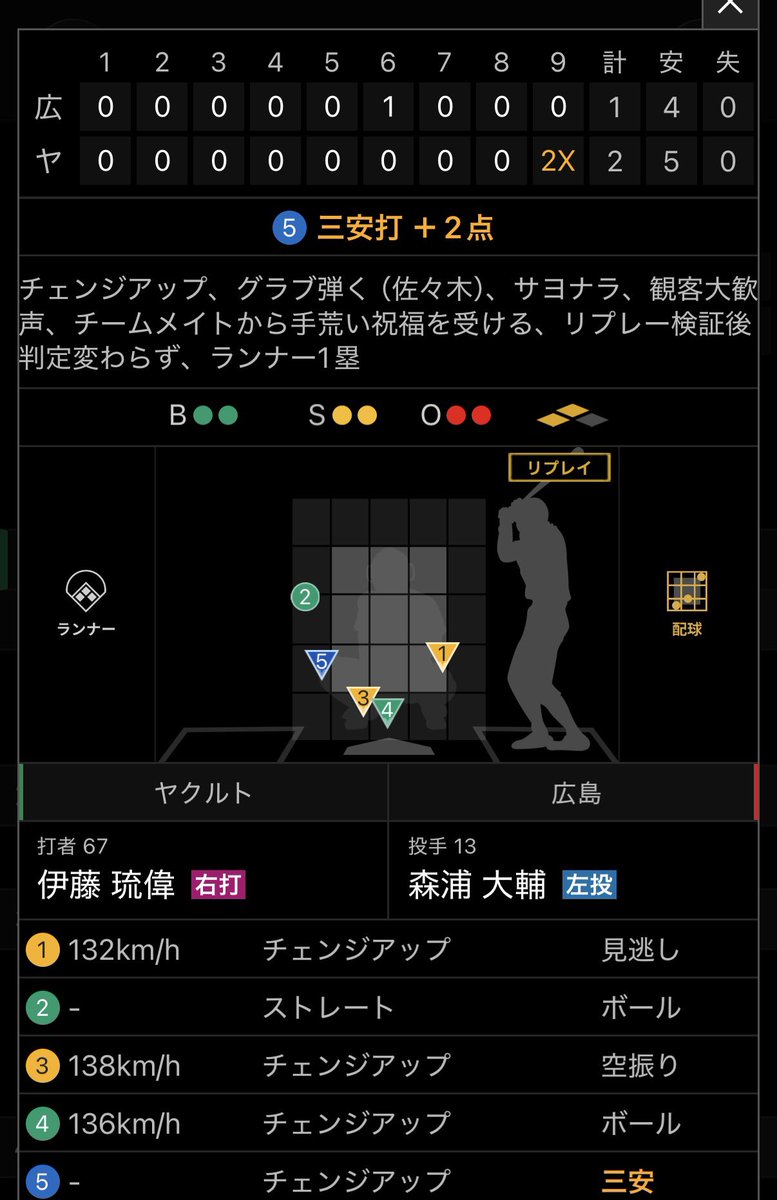 菜エトル tweet media